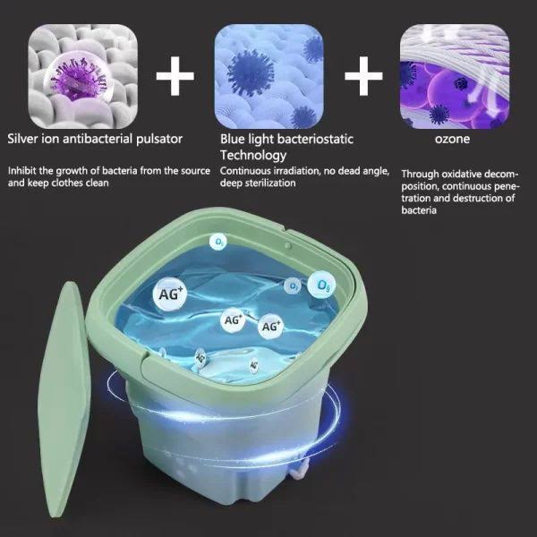 Masina de spalat rufe portabila si pliabila