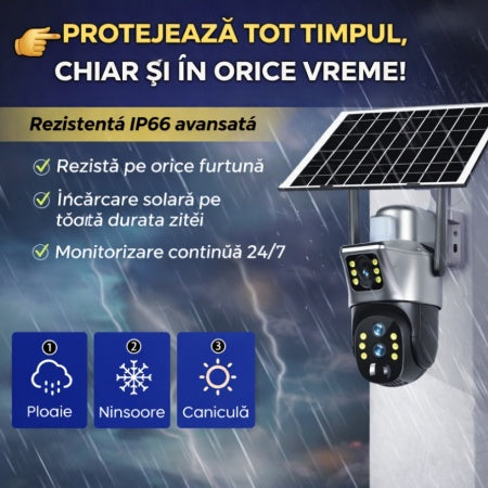 PACHET 2 X CAMERA DE SUPRAVEGHERE DUBLA CU PANOU SOLAR CARTELA SIM 4G PLUS 2 CARDURI DE 32GB CADOU