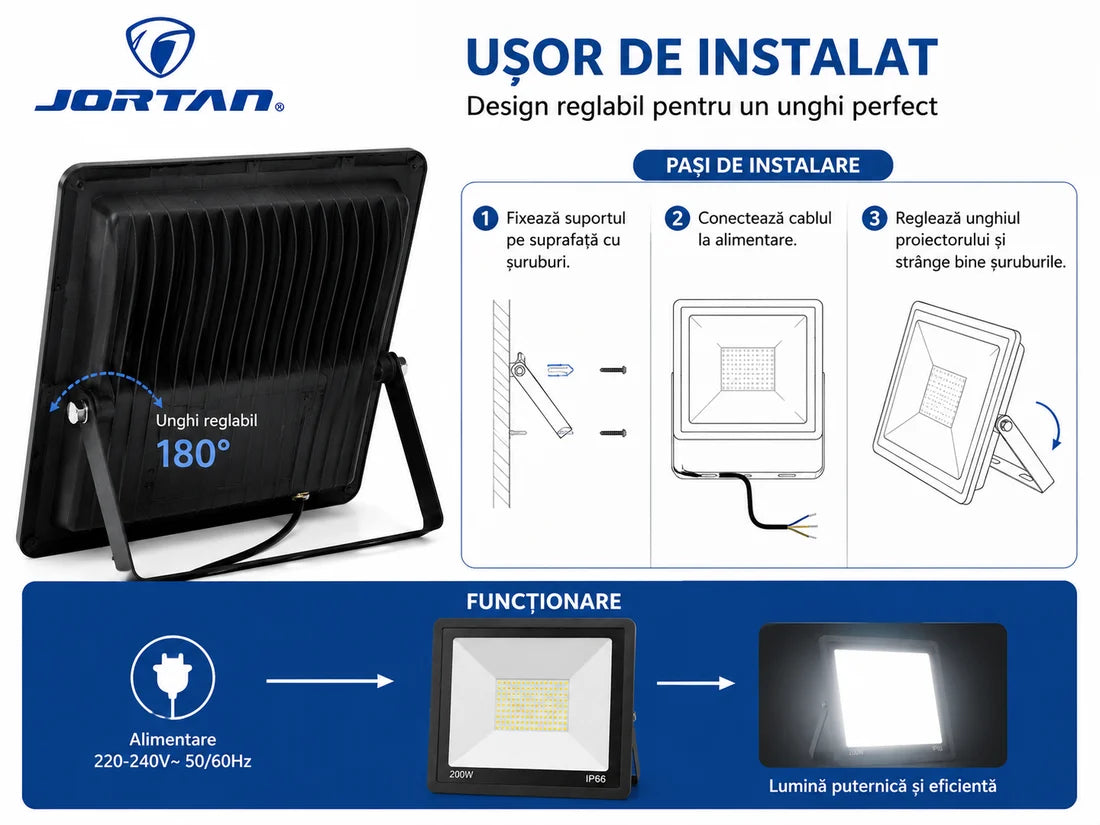 Pachet x2 Proiector Electric LED JORTAN 200W pentru Exterior – Rezistent la Apă IP66