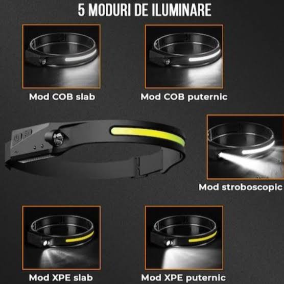 Lanterna de cap cu acumulator, profesionala, frontala cu unghi larg de iluminare